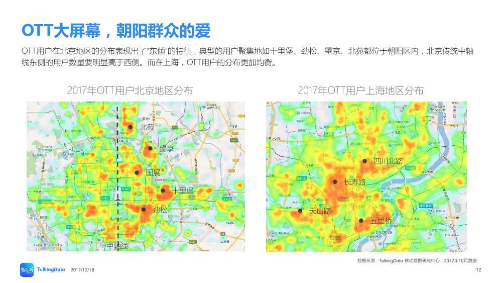 TalkingData-2017OTT内容消费市场回顾_1513565575470-12