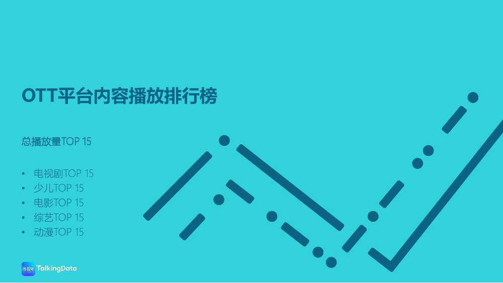 TalkingData-2017OTT内容消费市场回顾_1513565575470-13