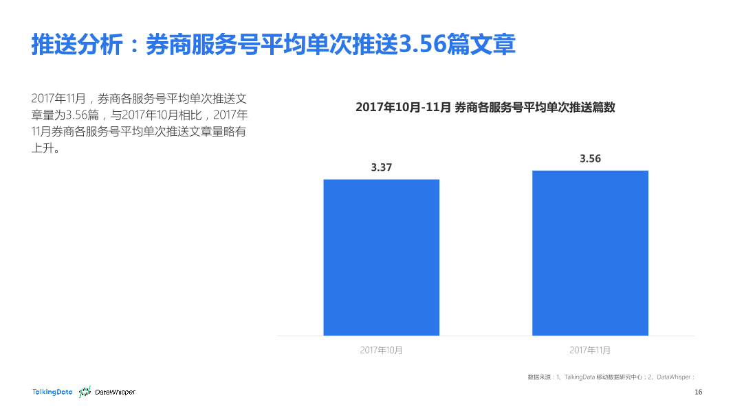 TalkingData-2017年11月券商公众号洞察报告_1513066868170-16