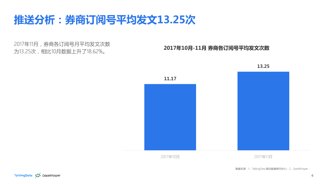 TalkingData-2017年11月券商公众号洞察报告_1513066868170-6