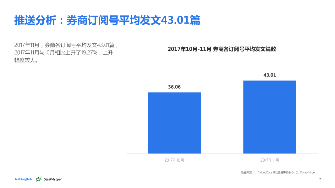 TalkingData-2017年11月券商公众号洞察报告_1513066868170-7