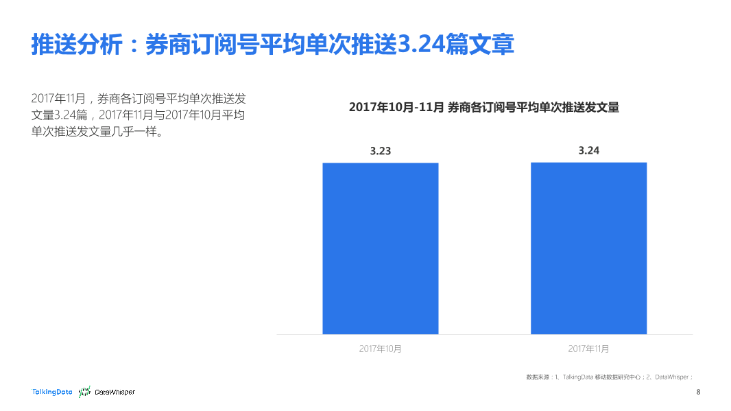 TalkingData-2017年11月券商公众号洞察报告_1513066868170-8