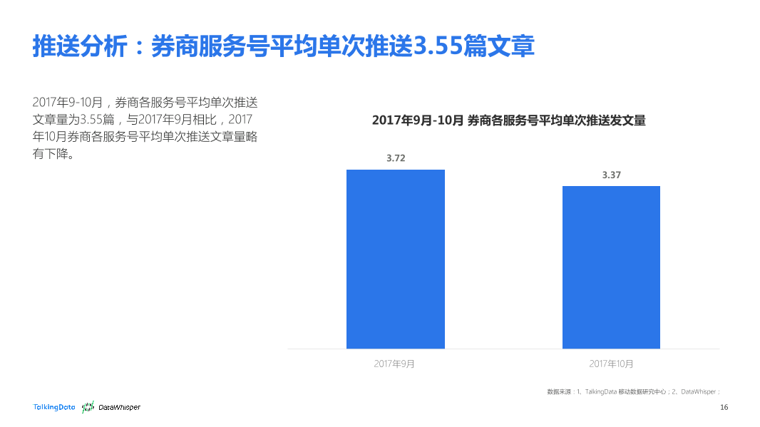 TalkingData-2017年9-10月券商公众号洞察报告_1513066807745-16