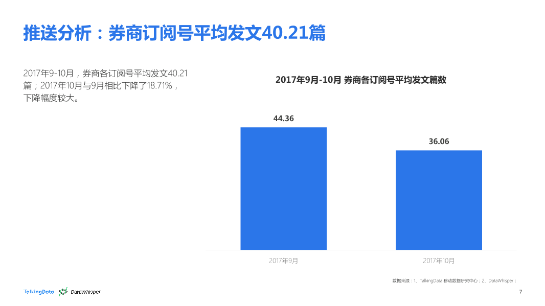 TalkingData-2017年9-10月券商公众号洞察报告_1513066807745-7