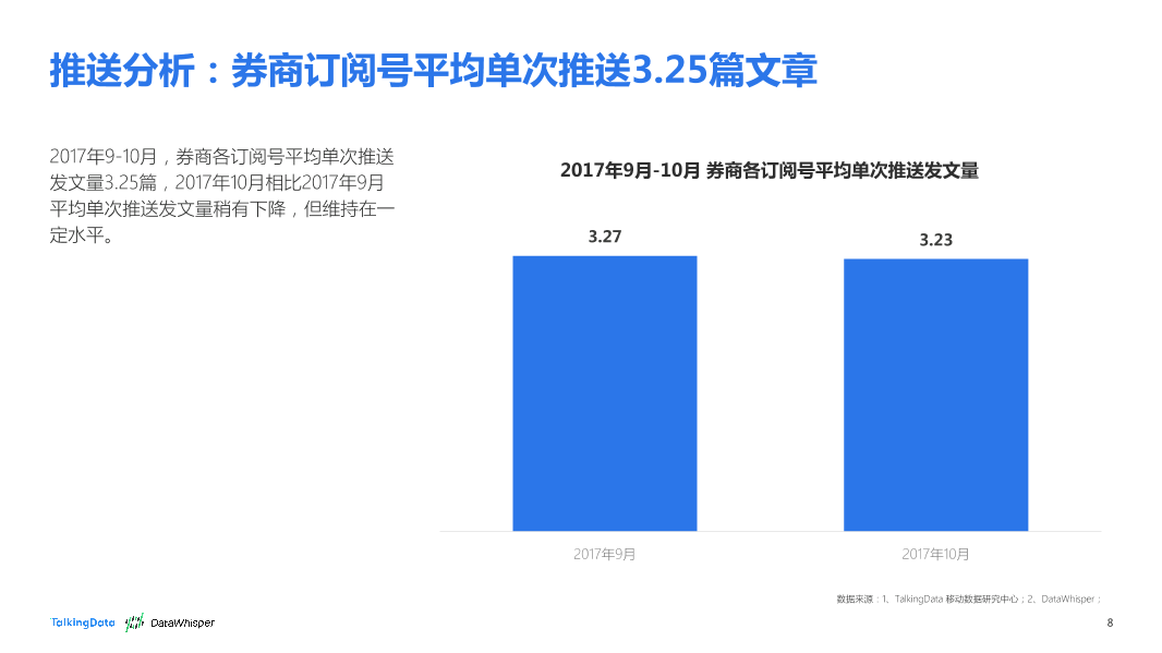 TalkingData-2017年9-10月券商公众号洞察报告_1513066807745-8