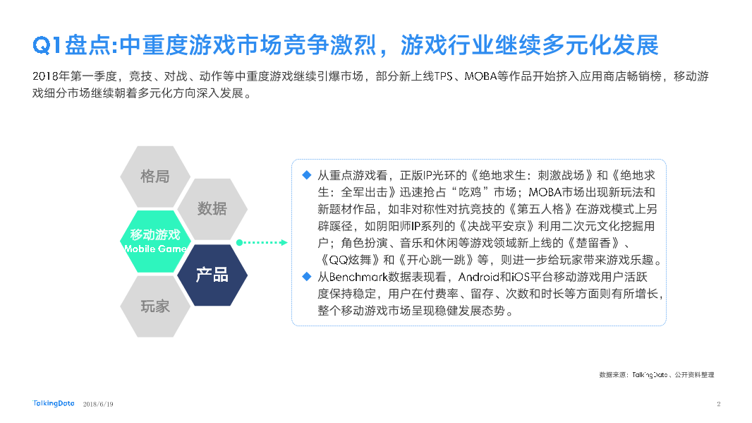 TalkingData-2018年3月移动游戏Benchmark_1529373290941-2