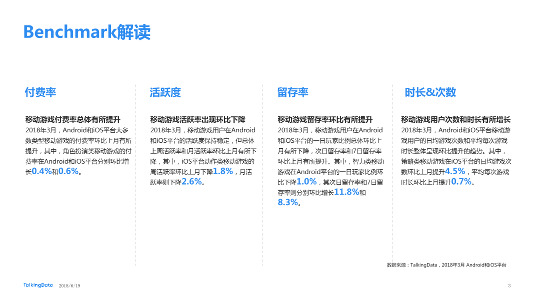 TalkingData-2018年3月移动游戏Benchmark_1529373290941-3