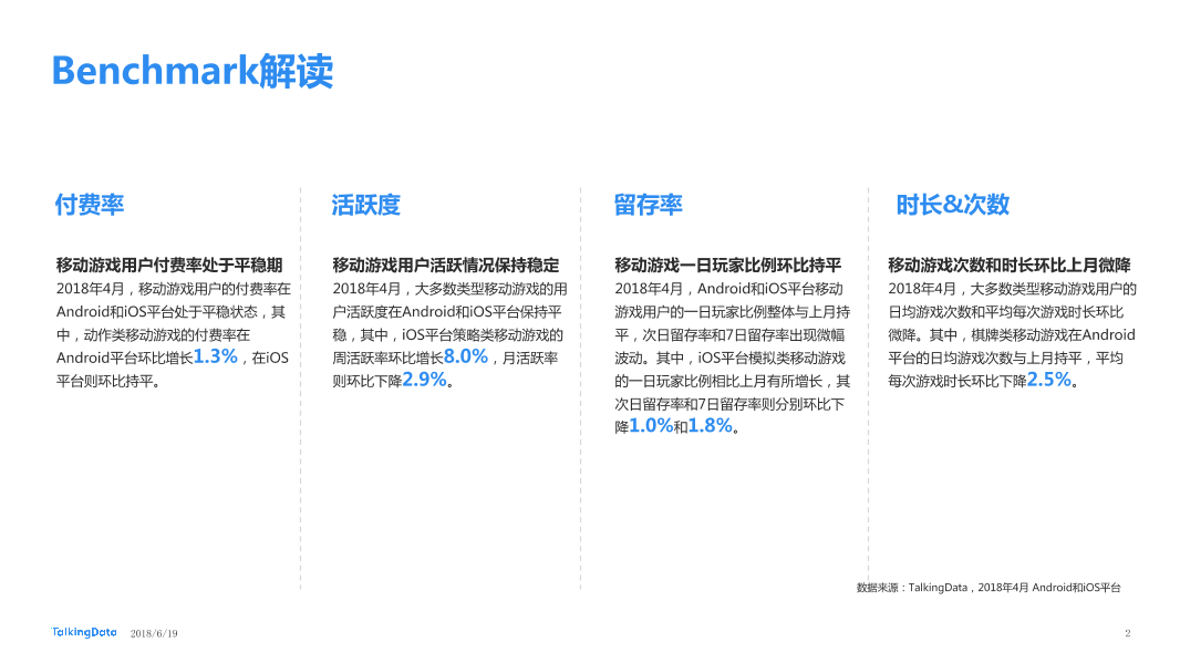 TalkingData-2018年4月移动游戏Benchmark_1531281407615-2