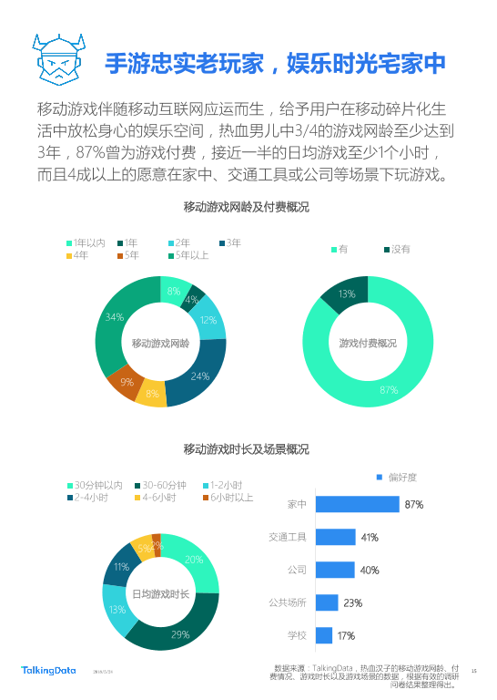 TalkingData-2018年Q1移动游戏行业报告_1527142810114-15