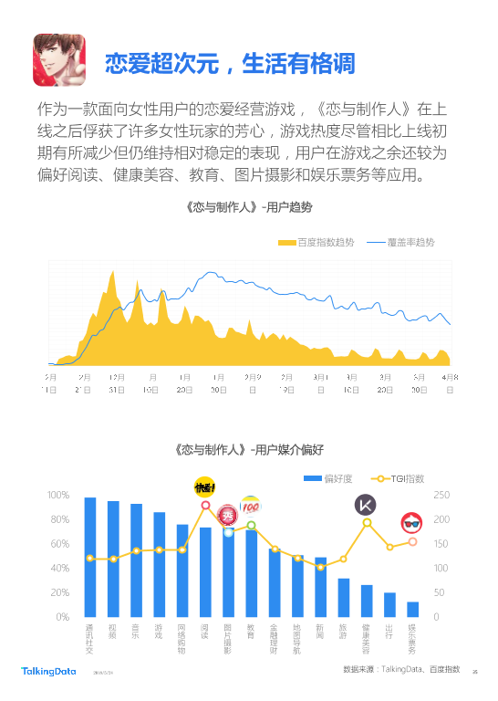 TalkingData-2018年Q1移动游戏行业报告_1527142810114-35