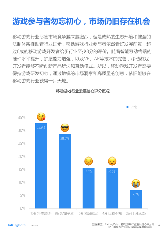 TalkingData-2018年Q1移动游戏行业报告_1527142810114-40