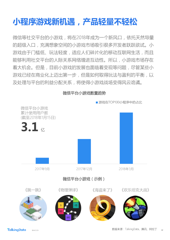 TalkingData-2018年Q1移动游戏行业报告_1527142810114-42