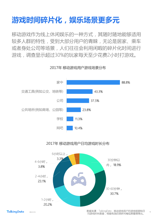 TalkingData-2018年Q1移动游戏行业报告_1527142810114-5