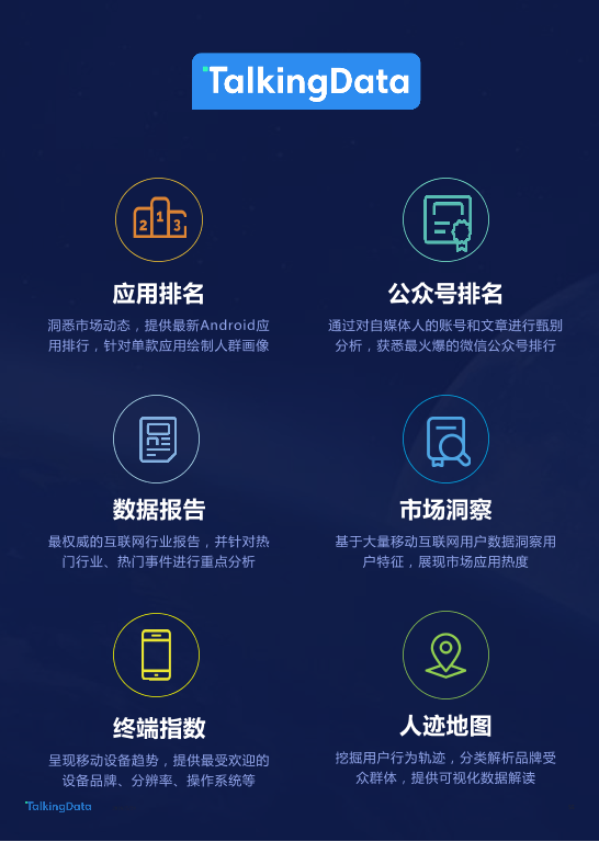 TalkingData-2018年Q1移动游戏行业报告_1527142810114-55