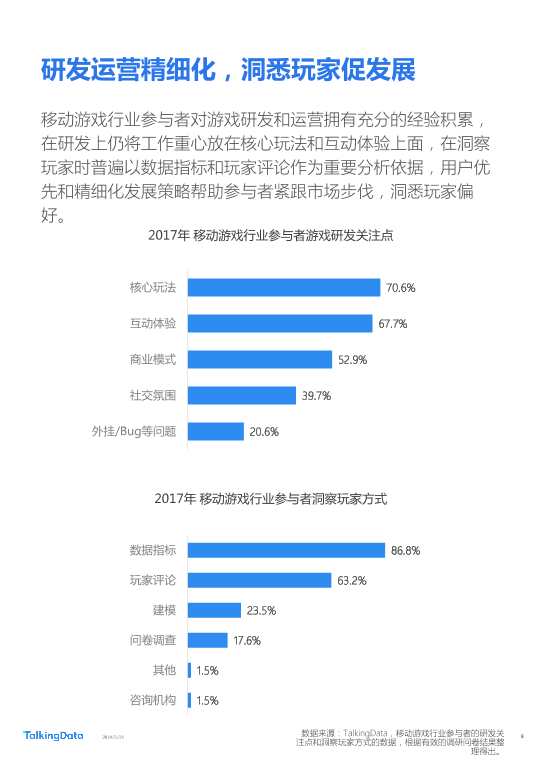 TalkingData-2018年Q1移动游戏行业报告_1527142810114-8