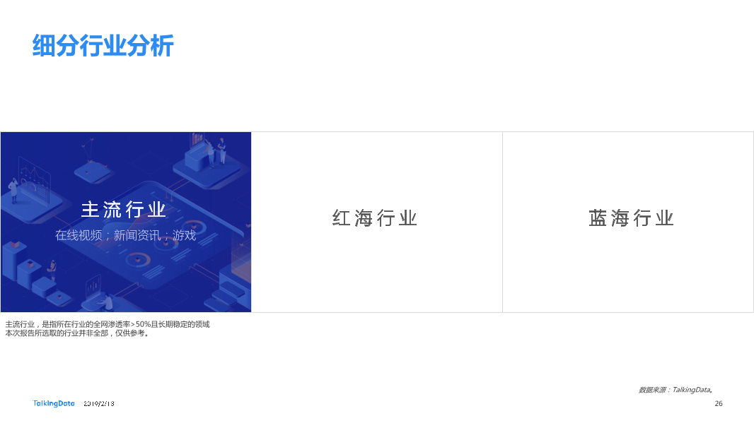 TalkingData-2018年移动互联网行业报告-Final_1550040749061-26