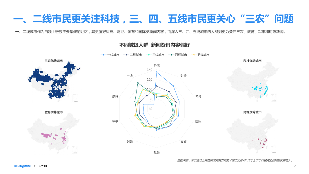 TalkingData-2018年移动互联网行业报告-Final_1550040749061-33