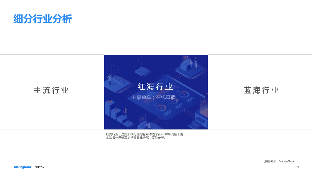 TalkingData-2018年移动互联网行业报告-Final_1550040749061-39