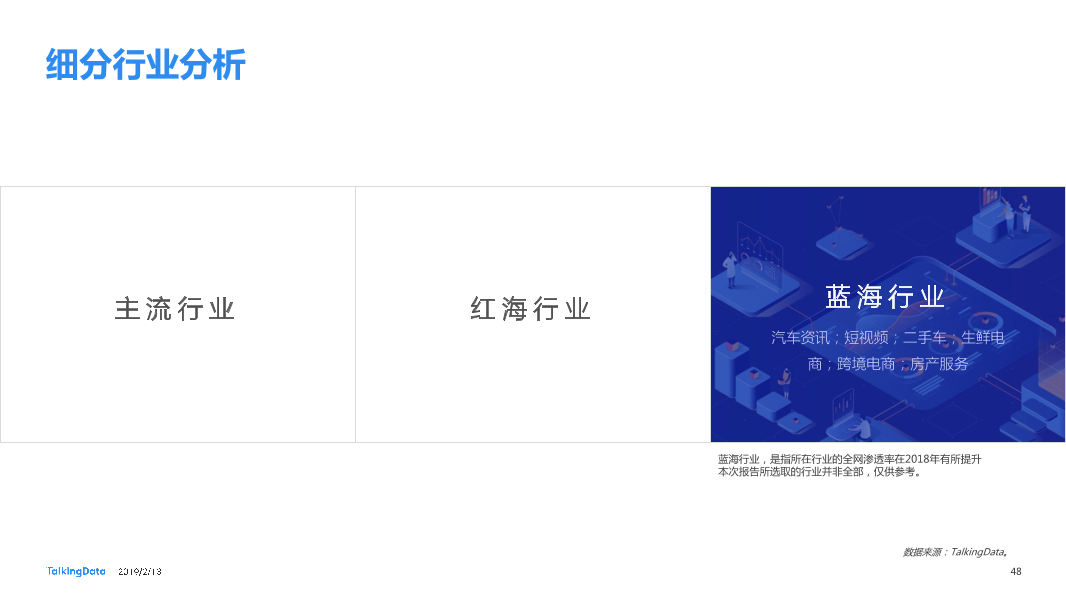 TalkingData-2018年移动互联网行业报告-Final_1550040749061-48