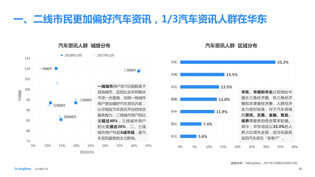 TalkingData-2018年移动互联网行业报告-Final_1550040749061-50