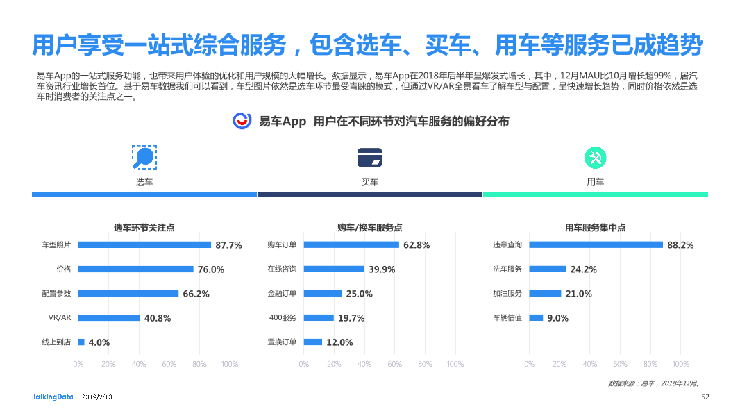 TalkingData-2018年移动互联网行业报告-Final_1550040749061-52