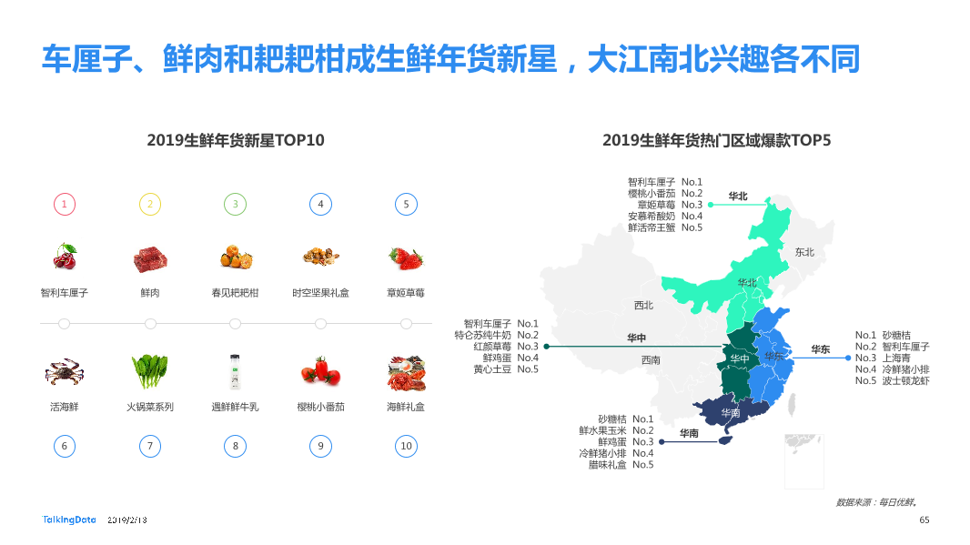 TalkingData-2018年移动互联网行业报告-Final_1550040749061-65