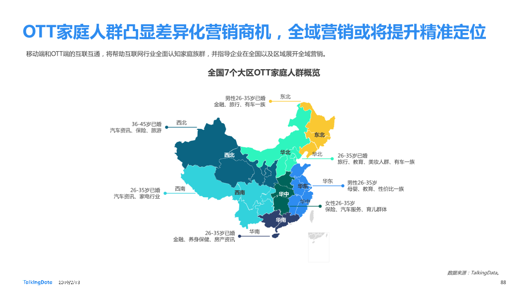 TalkingData-2018年移动互联网行业报告-Final_1550040749061-88