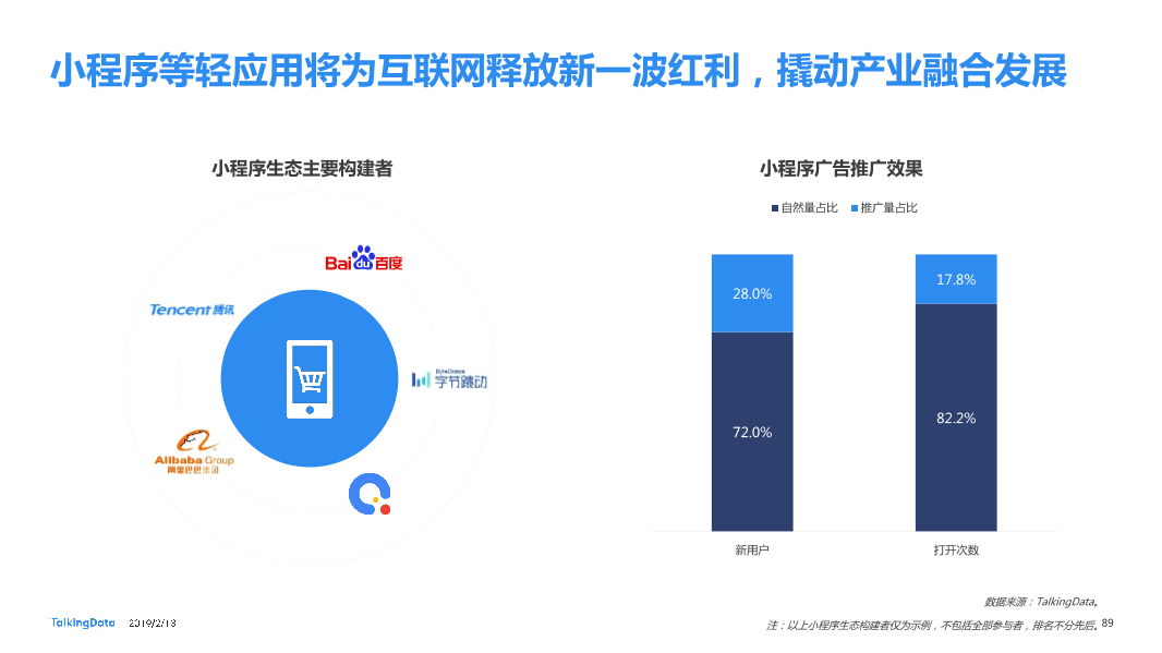 TalkingData-2018年移动互联网行业报告-Final_1550040749061-89