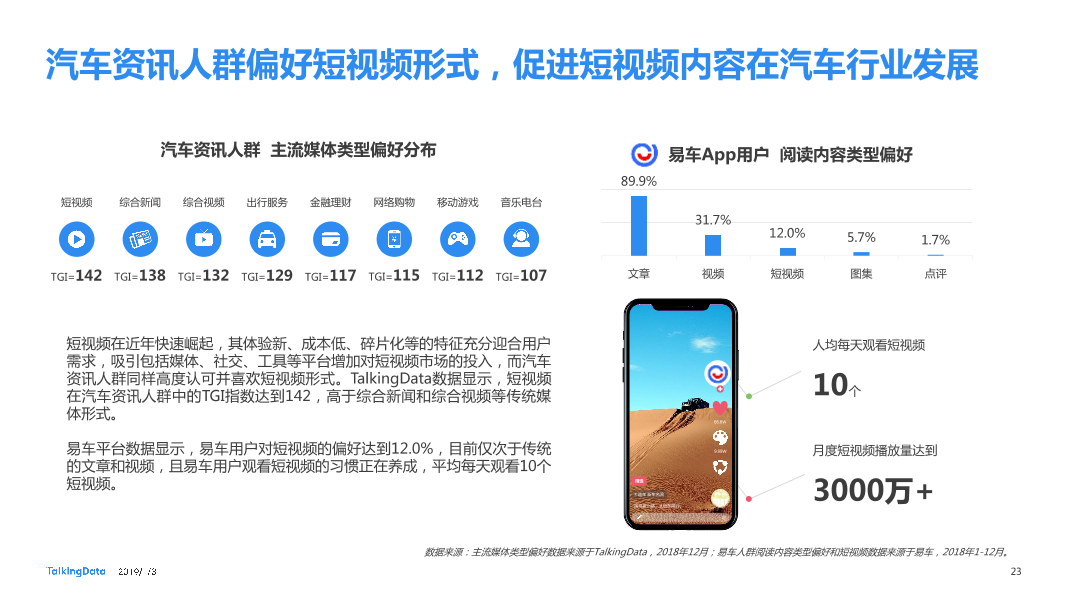 TalkingData-2018年移动行业发展报告-预览版-20190130_1548908199366-23