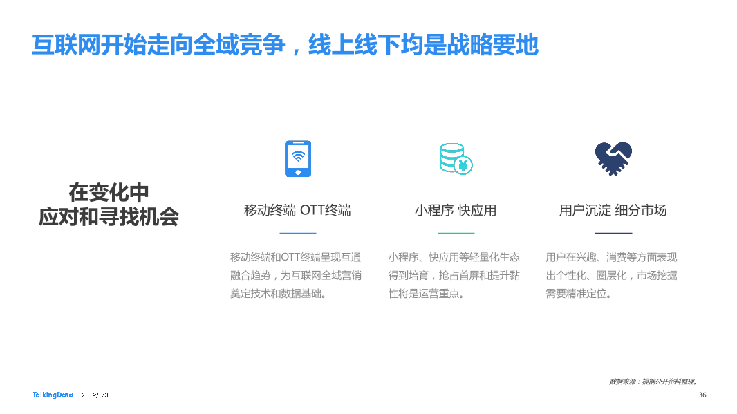 TalkingData-2018年移动行业发展报告-预览版-20190130_1548908199366-36