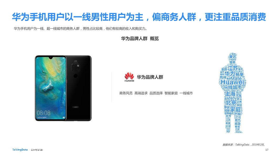 TalkingData-2019智能移动终端行业洞察_1553763480014-17