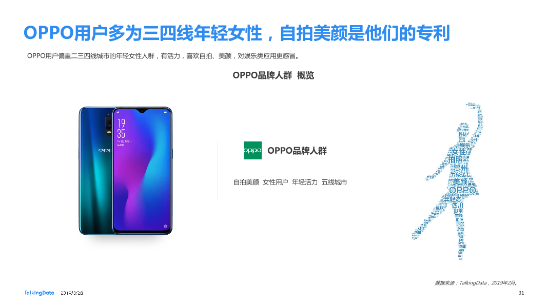 TalkingData-2019智能移动终端行业洞察_1553763480014-31