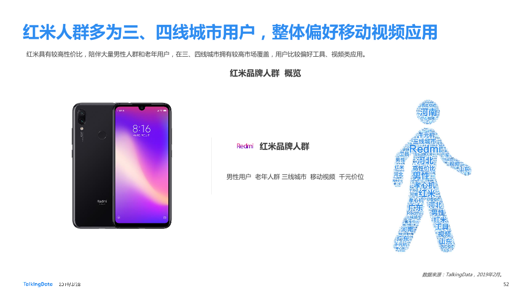 TalkingData-2019智能移动终端行业洞察_1553763480014-52