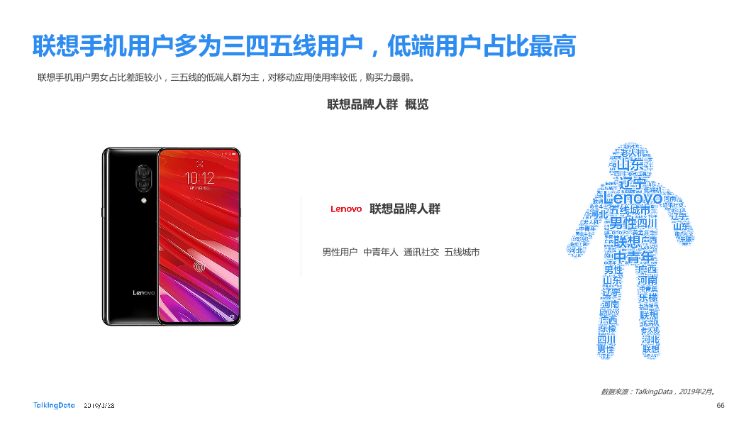 TalkingData-2019智能移动终端行业洞察_1553763480014-66