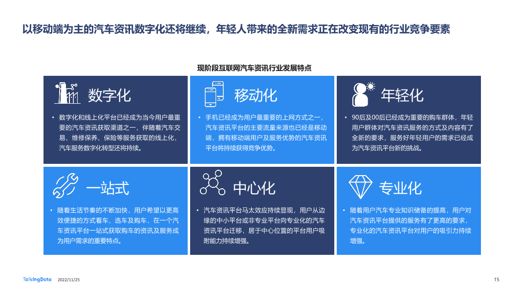 TalkingData-2022年汽车垂直资讯渠道价值洞察报告20221123_1669366432508-15