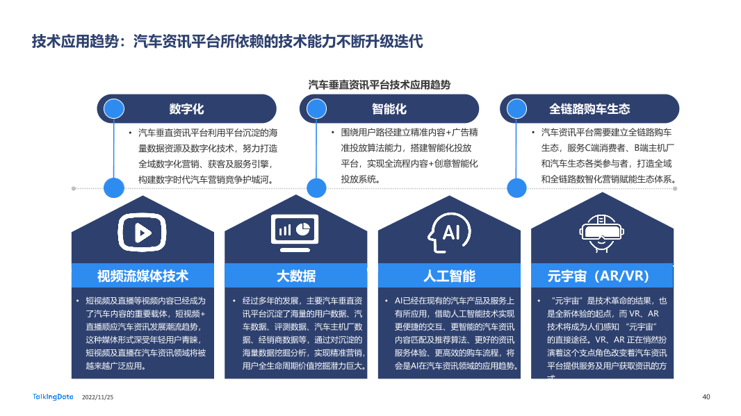 TalkingData-2022年汽车垂直资讯渠道价值洞察报告20221123_1669366432508-40