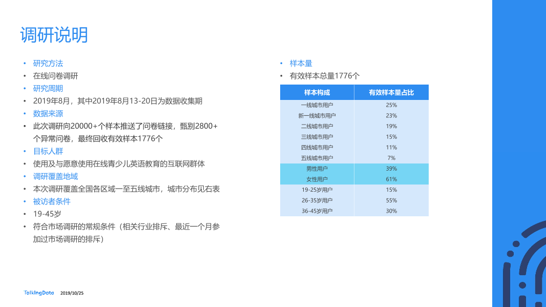 TalkingData-在线青少儿英语教育市场研究_1571983109574-30