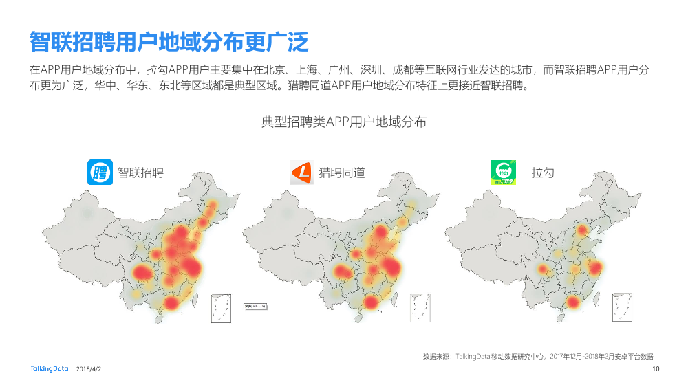 TalkingData-招聘类APP用户人群洞察报告_1522650208885-10