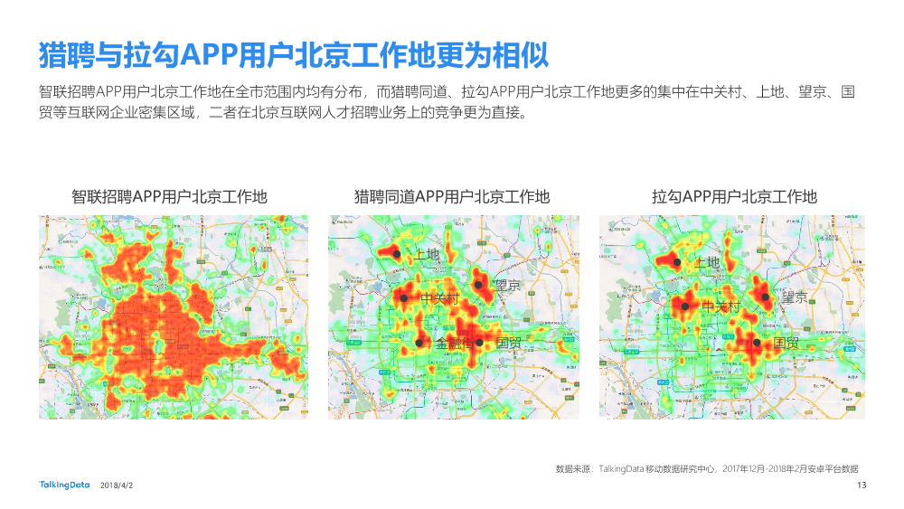 TalkingData-招聘类APP用户人群洞察报告_1522650208885-13