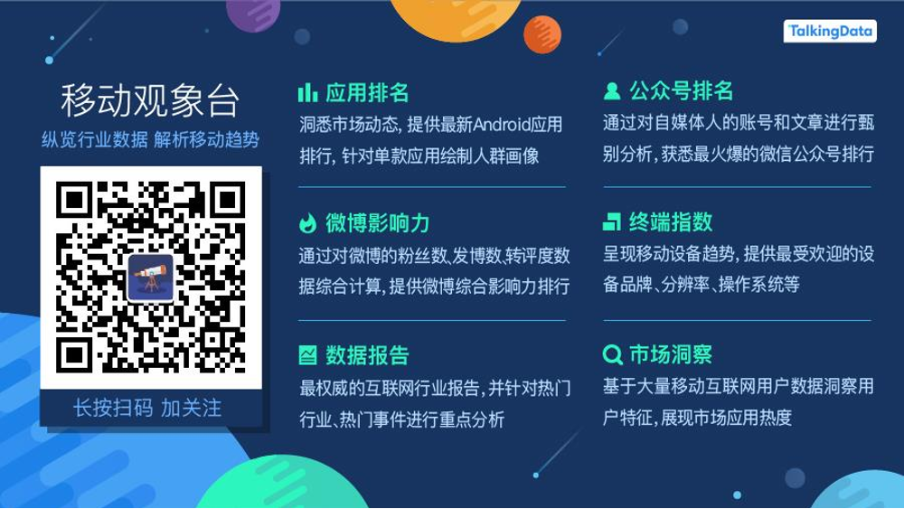 TalkingData-招聘类APP用户人群洞察报告_1522650208885-21