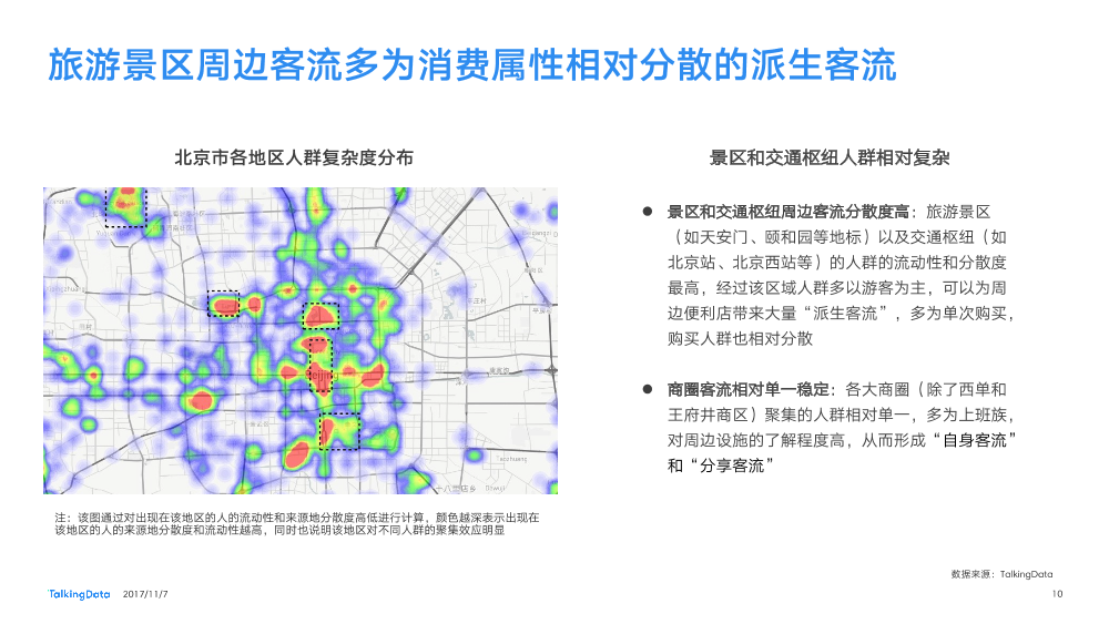 TalkingData-无人便利店热点报告_1510799658383-10