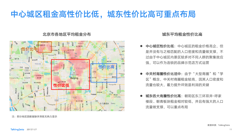 TalkingData-无人便利店热点报告_1510799658383-11