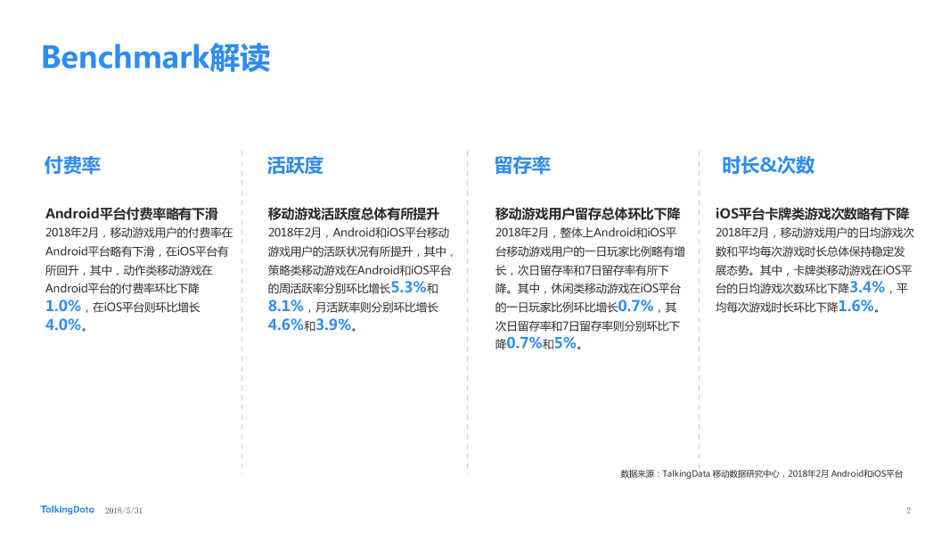 TalkingData2018年2月移动游戏Benchmark_1527736682726-2