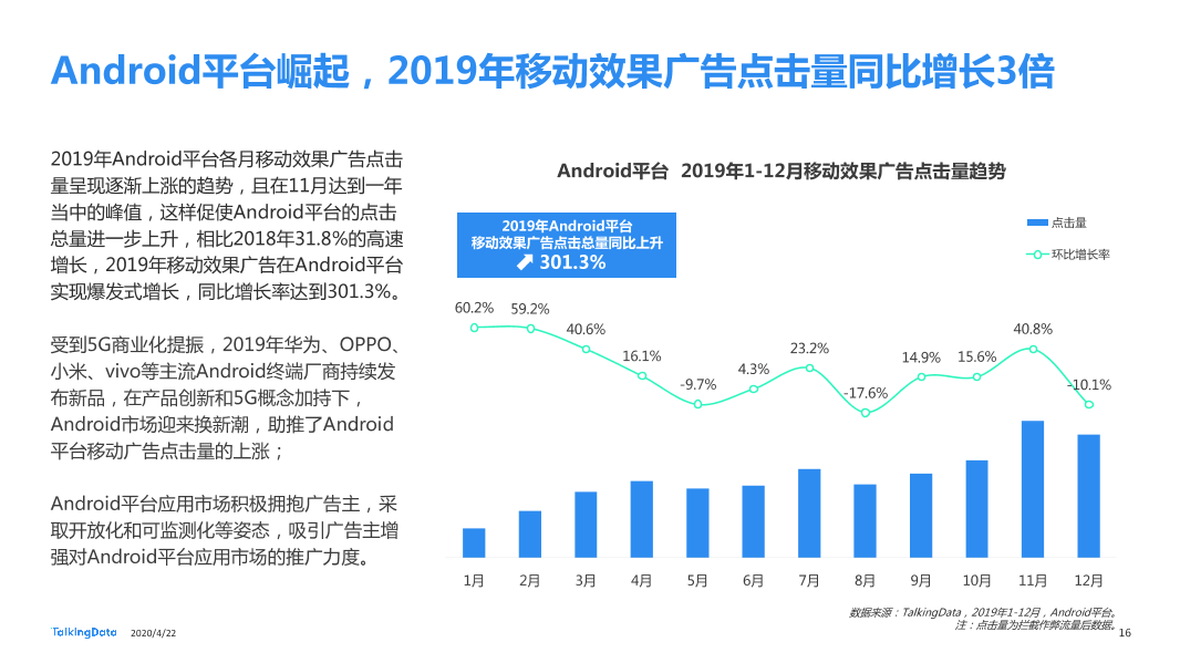 TalkingData2019移动广告行业报告_1587520050536-16