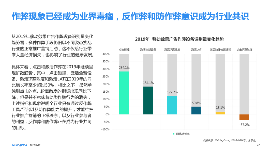 TalkingData2019移动广告行业报告_1587520050536-22