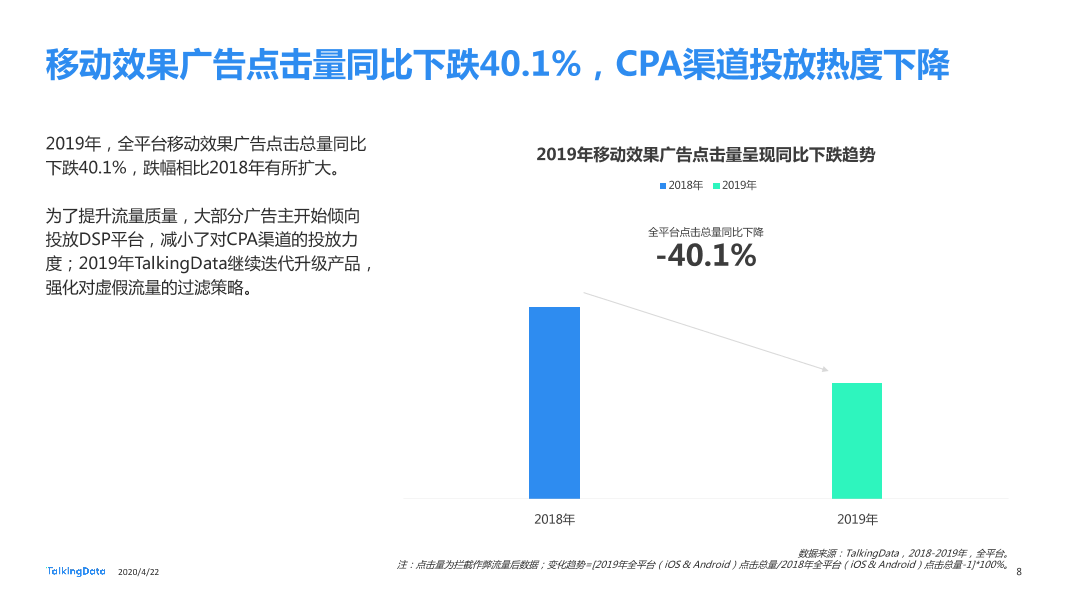 TalkingData2019移动广告行业报告_1587520050536-8