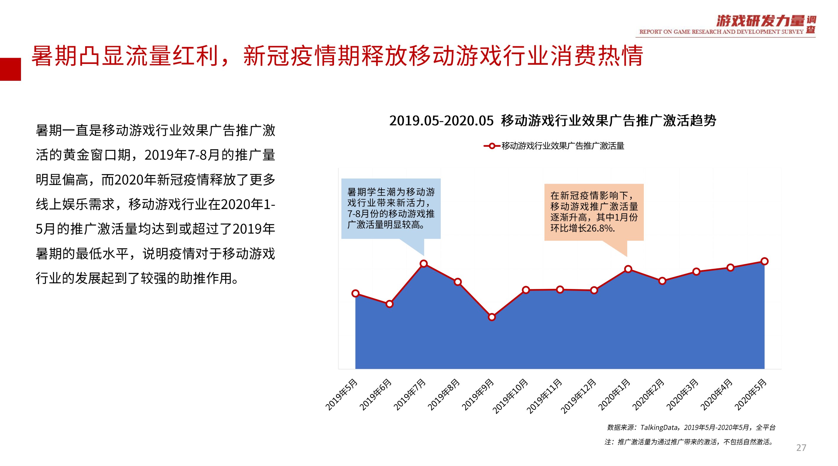 TalkingDataMobileGamingIndustryReport2020H1_0027.jpg