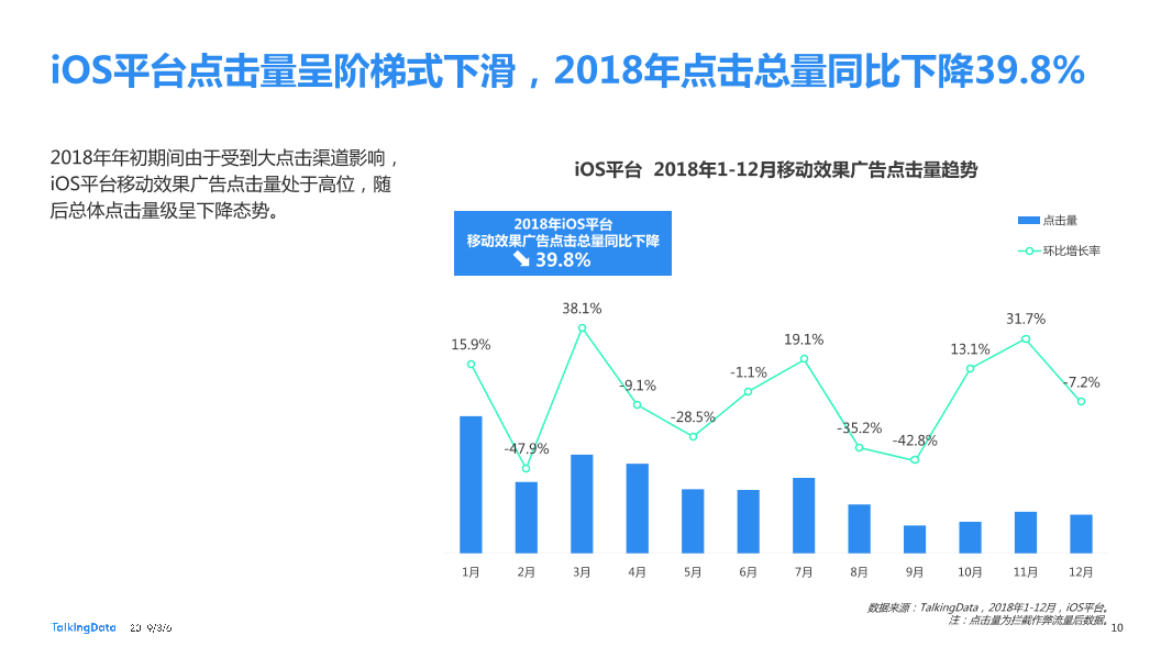 TalkingData_1551839037647-10