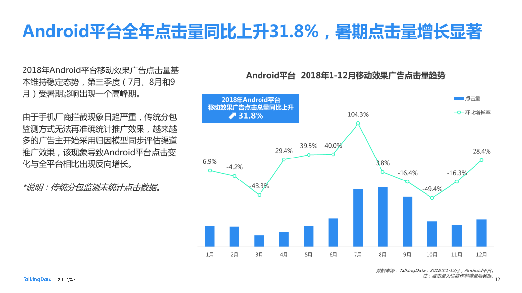 TalkingData_1551839037647-12