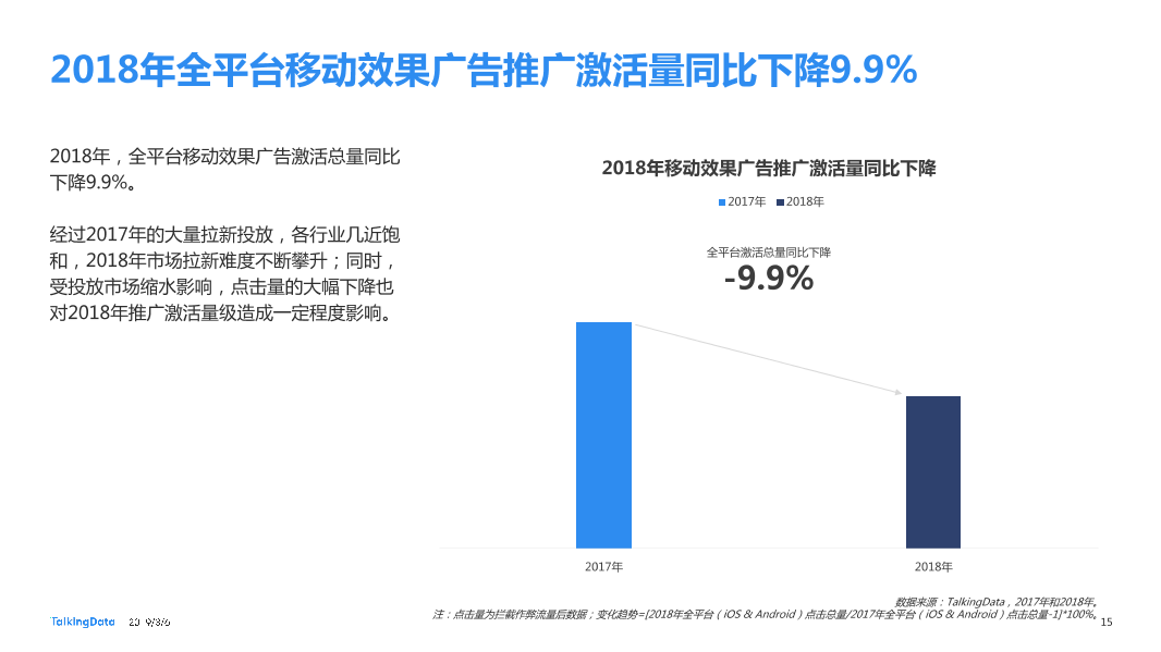 TalkingData_1551839037647-15
